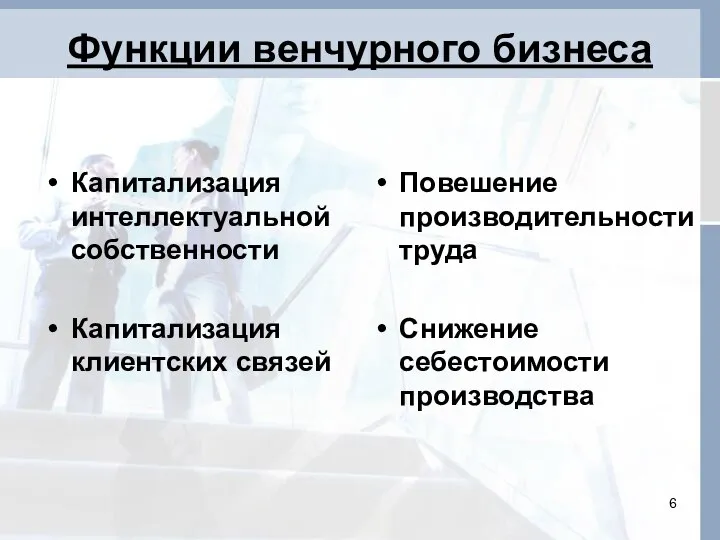 Функции венчурного бизнеса Капитализация интеллектуальной собственности Капитализация клиентских связей Повешение производительности труда Снижение себестоимости производства