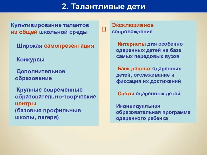 2. Талантливые дети Культивирование талантов из общей школьной среды Широкая самопрезентация