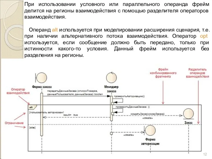 При использовании условного или параллельного операнда фрейм делится на регионы взаимодействия