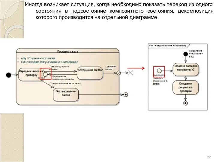 Иногда возникает ситуация, когда необходимо показать переход из одного состояния в