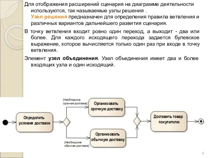 Для отображения расширений сценария на диаграмме деятельности используются, так называемые узлы