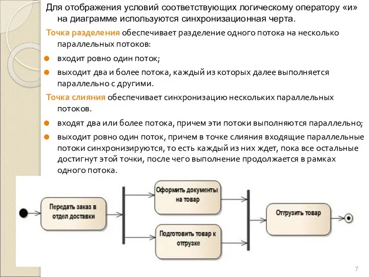 Для отображения условий соответствующих логическому оператору «и» на диаграмме используются синхронизационная