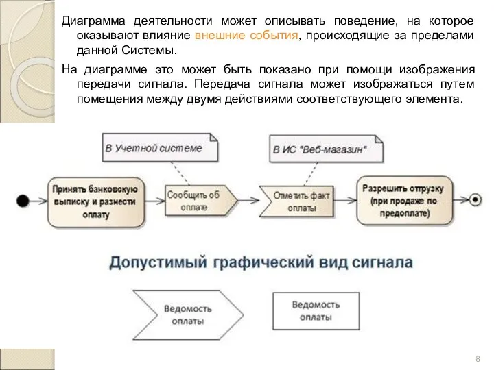 Диаграмма деятельности может описывать поведение, на которое оказывают влияние внешние события,