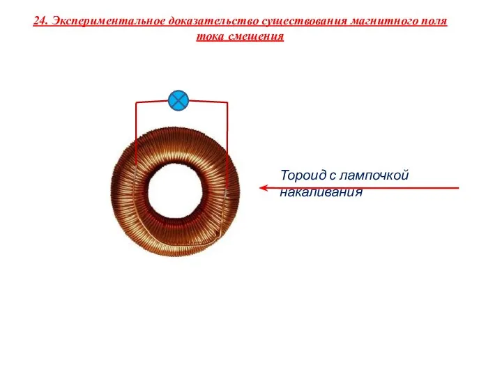 24. Экспериментальное доказательство существования магнитного поля тока смещения