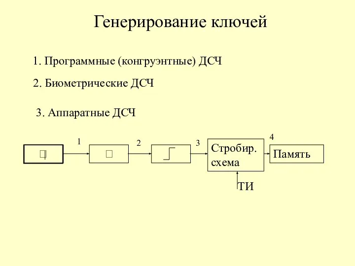 Генерирование ключей 1. Программные (конгруэнтные) ДСЧ 2. Биометрические ДСЧ 3. Аппаратные ДСЧ