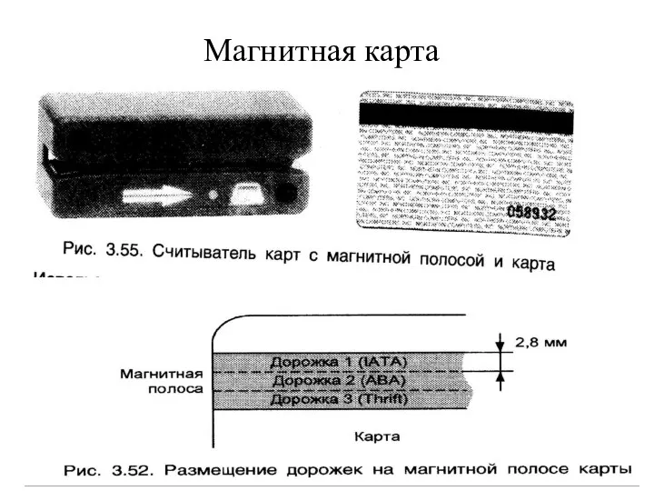 Магнитная карта