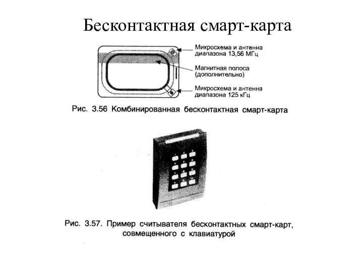 Бесконтактная смарт-карта