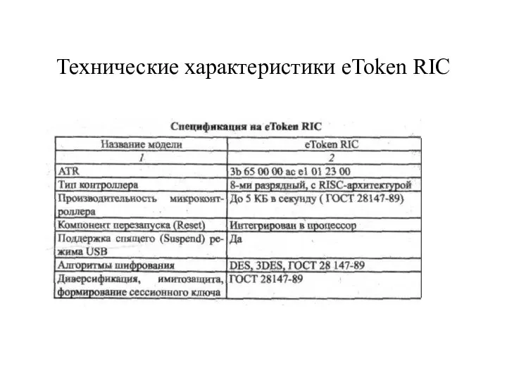 Технические характеристики eToken RIC