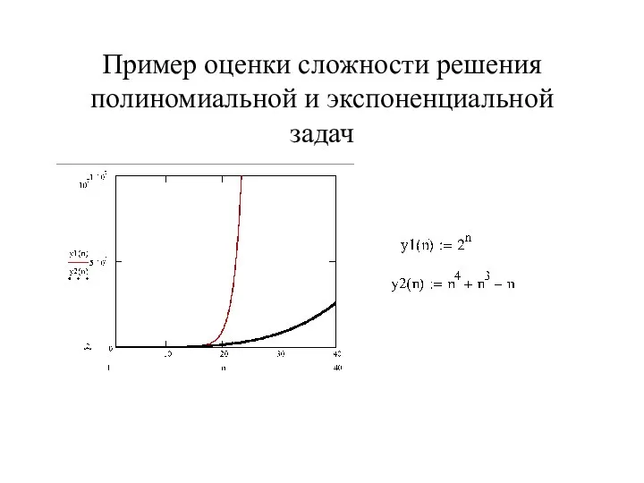 Пример оценки сложности решения полиномиальной и экспоненциальной задач
