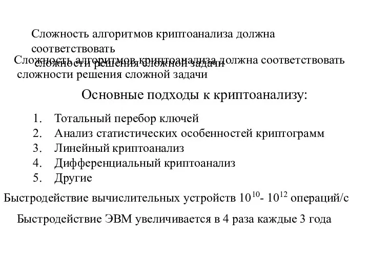 Сложность алгоритмов криптоанализа должна соответствовать сложности решения сложной задачи Сложность алгоритмов