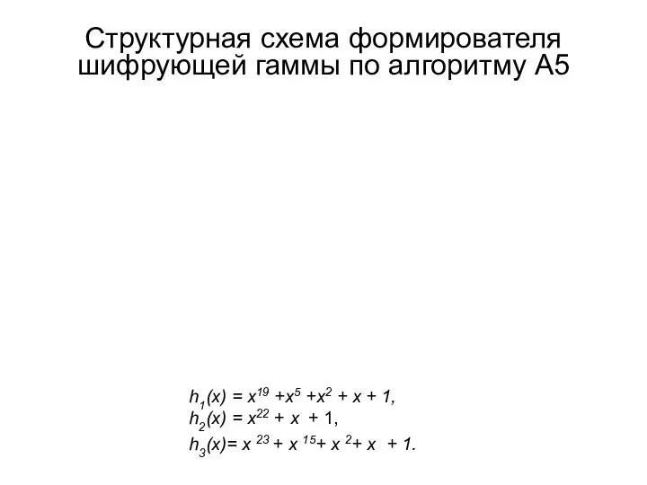 Структурная схема формирователя шифрующей гаммы по алгоритму А5 h1(x) = x19