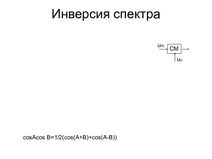 Инверсия спектра cosAcos B=1/2(cos(A+B)+cos(A-B)) um