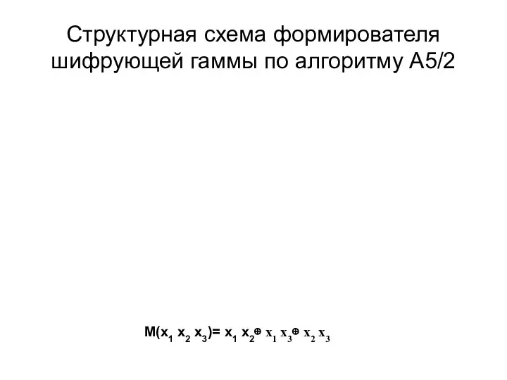 Структурная схема формирователя шифрующей гаммы по алгоритму А5/2 М(x1 x2 x3)=