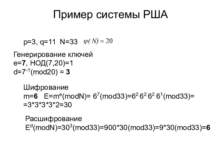 Пример системы РША p=3, q=11 N=33 Генерирование ключей e=7, НОД(7,20)=1 d=7-1(mod20)