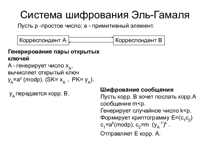 Система шифрования Эль-Гамаля Пусть p -простое число; a - примитивный элемент.