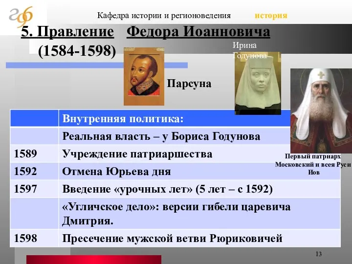 Кафедра истории и регионоведения история 5. Правление Федора Иоанновича Парсуна (1584-1598)