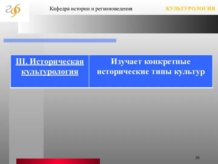 Кафедра истории и регионоведения КУЛЬТУРОЛОГИЯ