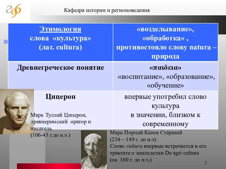 Кафедра истории и регионоведения Марк Туллий Цицерон, древнеримский оратор и писатель