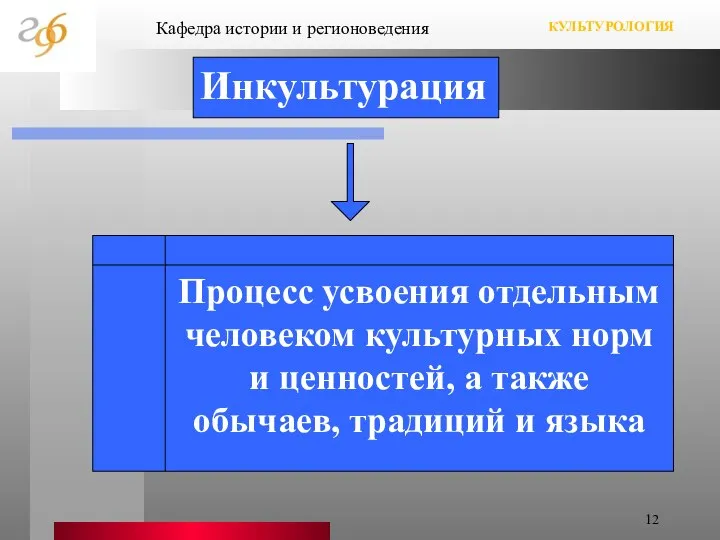 Кафедра истории и регионоведения КУЛЬТУРОЛОГИЯ Инкультурация Процесс усвоения отдельным человеком культурных