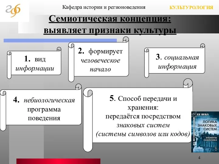 Семиотическая концепция: выявляет признаки культуры 2. формирует человеческое начало 5. Способ