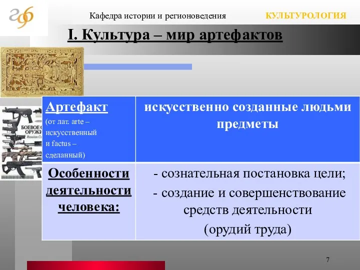Кафедра истории и регионоведения КУЛЬТУРОЛОГИЯ I. Культура – мир артефактов