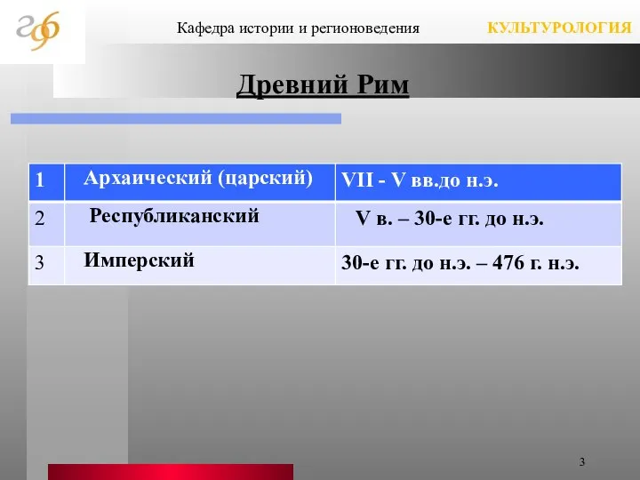 Древний Рим Кафедра истории и регионоведения КУЛЬТУРОЛОГИЯ