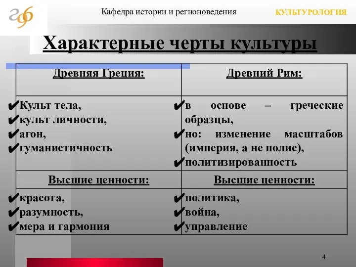 Характерные черты культуры Кафедра истории и регионоведения КУЛЬТУРОЛОГИЯ