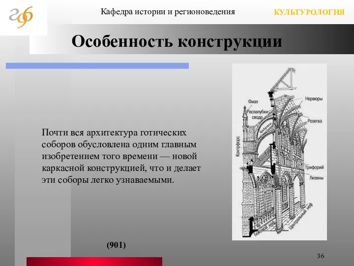 Особенность конструкции Почти вся архитектура готических соборов обусловлена одним главным изобретением