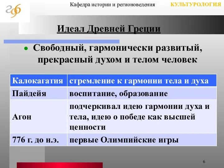 Свободный, гармонически развитый, прекрасный духом и телом человек КУЛЬТУРОЛОГИЯ Кафедра истории и регионоведения Идеал Древней Греции