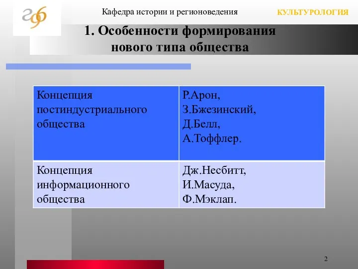 1. Особенности формирования нового типа общества Кафедра истории и регионоведения КУЛЬТУРОЛОГИЯ