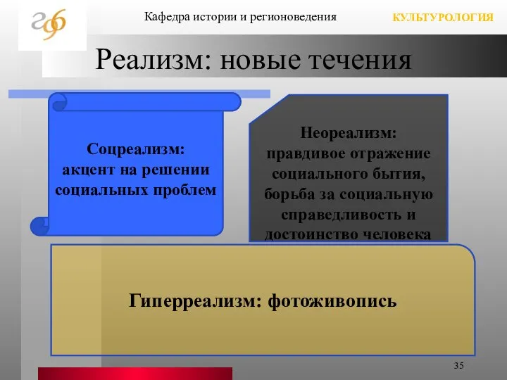 Реализм: новые течения Соцреализм: акцент на решении социальных проблем Неореализм: правдивое