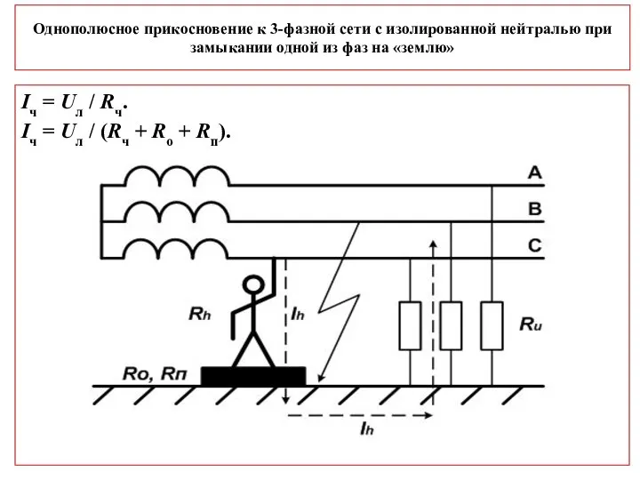 Однополюсное прикосновение к 3-фазной сети с изолированной нейтралью при замыкании одной