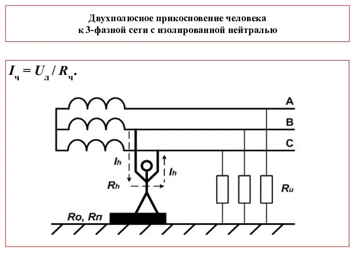 Двухполюсное прикосновение человека к 3-фазной сети с изолированной нейтралью Iч = Uл / Rч.