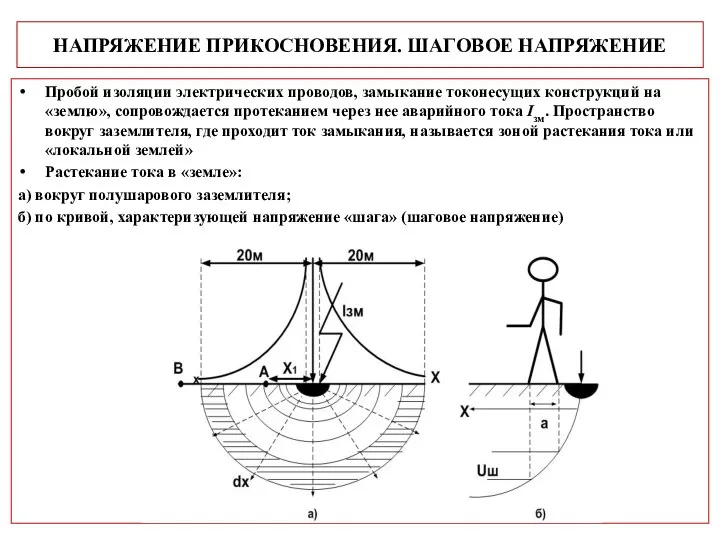 НАПРЯЖЕНИЕ ПРИКОСНОВЕНИЯ. ШАГОВОЕ НАПРЯЖЕНИЕ Пробой изоляции электрических проводов, замыкание токонесущих конструкций