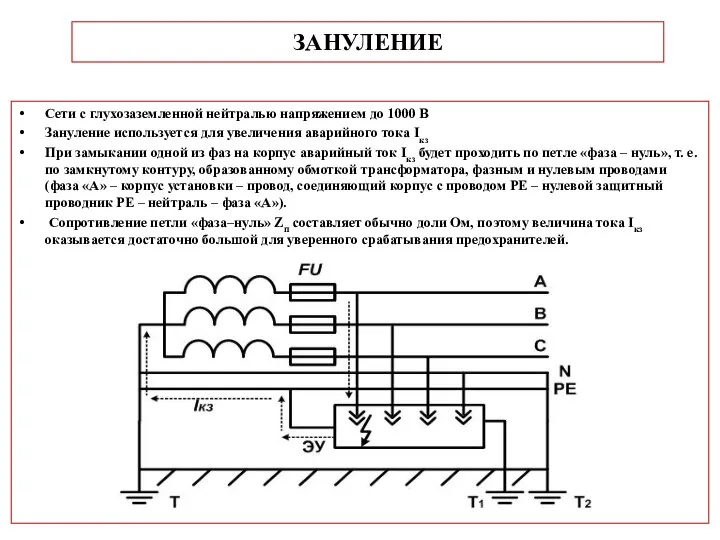 ЗАНУЛЕНИЕ Сети с глухозаземленной нейтралью напряжением до 1000 В Зануление используется