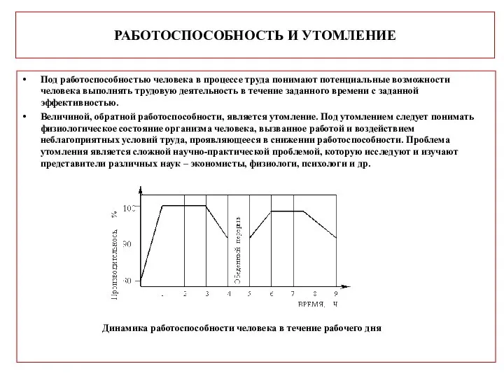 РАБОТОСПОСОБНОСТЬ И УТОМЛЕНИЕ Под работоспособностью человека в процессе труда понимают потенциальные