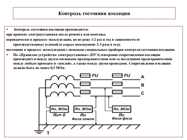 Контроль состояния изоляции Контроль состояния изоляции производится: при приемке электроустановки после