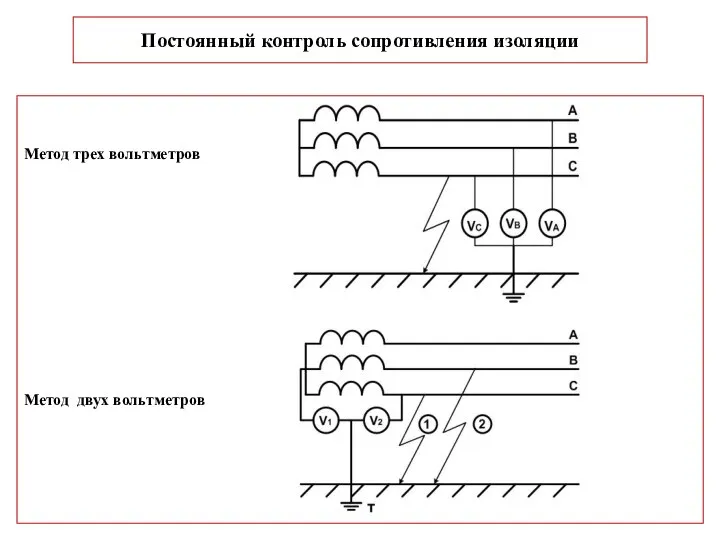 Постоянный контроль сопротивления изоляции Метод трех вольтметров Метод двух вольтметров