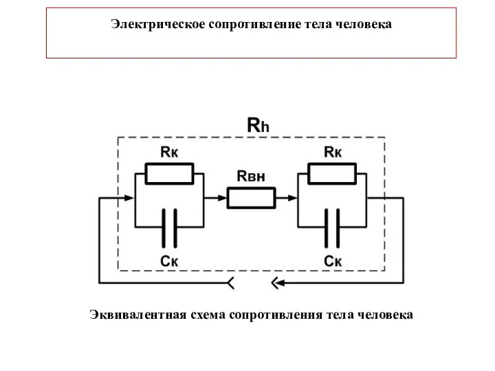 Электрическое сопротивление тела человека