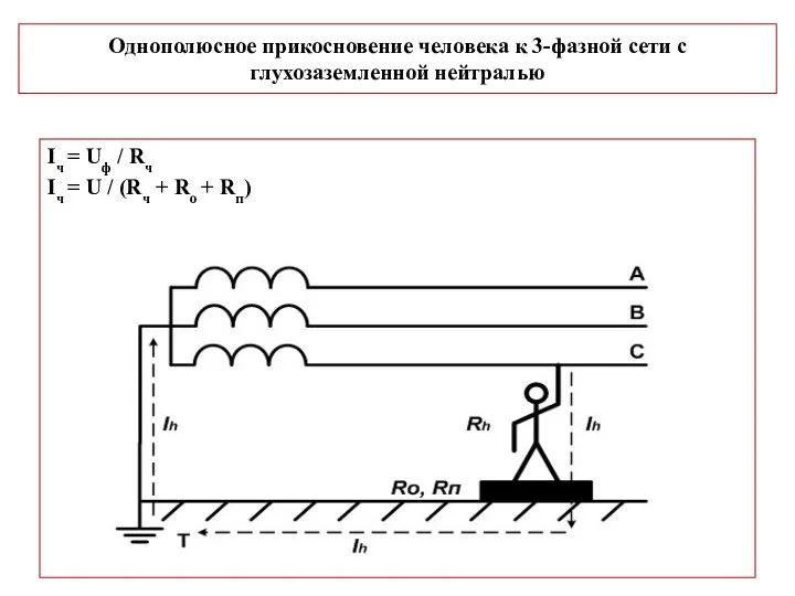 Однополюсное прикосновение человека к 3-фазной сети с глухозаземленной нейтралью Iч =