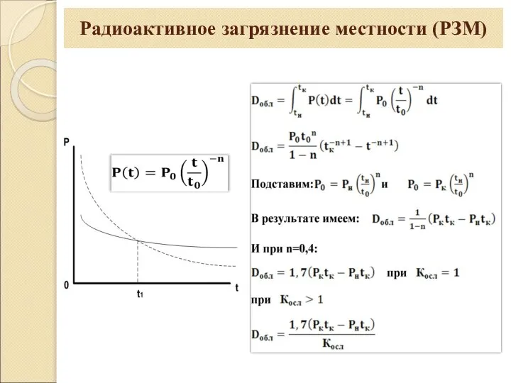 Радиоактивное загрязнение местности (РЗМ)