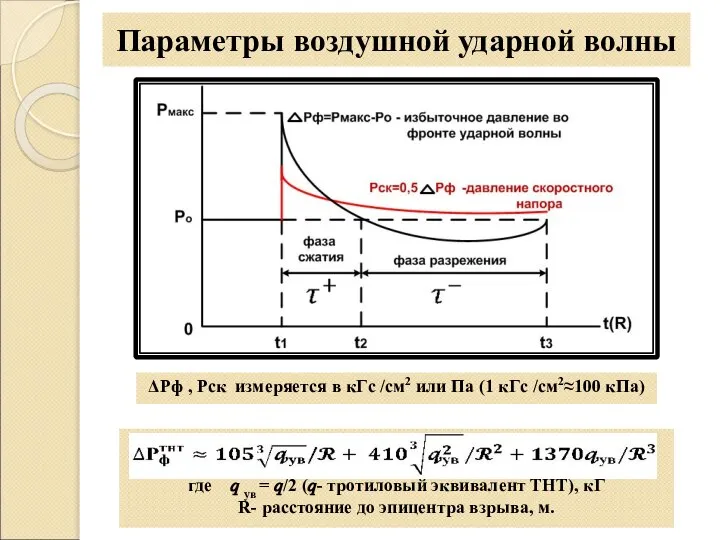 ΔРф , Рск измеряется в кГс /см2 или Па (1 кГс