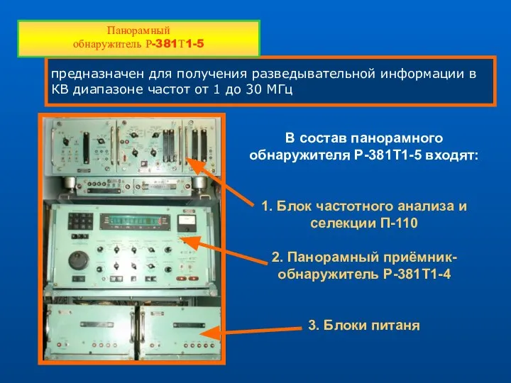 предназначен для получения разведывательной информации в КВ диапазоне частот от 1