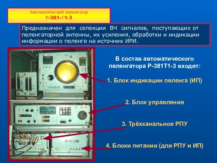 Предназначен для селекции ВЧ сигналов, поступающих от пеленгаторной антенны, их усиления,