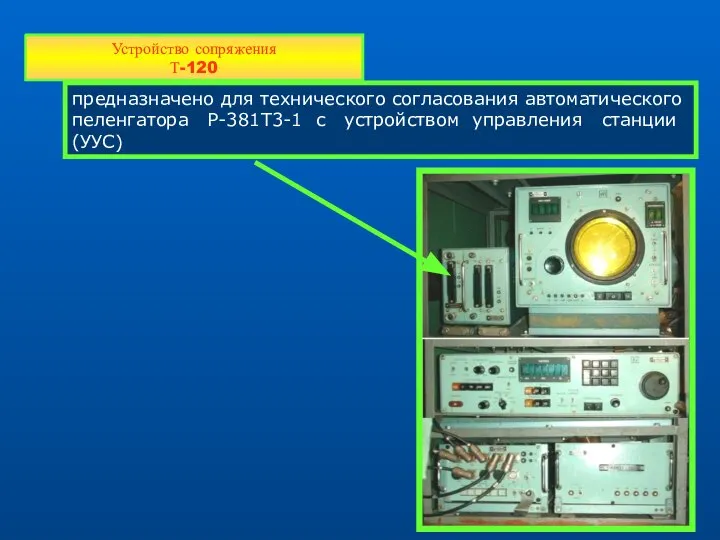 предназначено для технического согласования автоматического пеленгатора Р-381Т3-1 с устройством управления станции (УУС) Устройство сопряжения Т-120