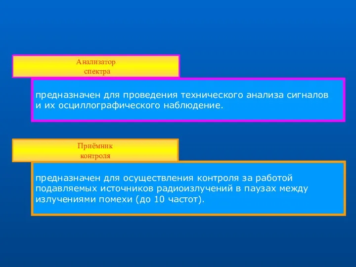 предназначен для осуществления контроля за работой подавляемых источников радиоизлучений в паузах