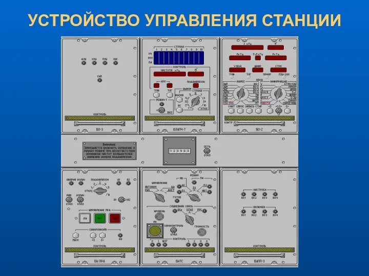 УСТРОЙСТВО УПРАВЛЕНИЯ СТАНЦИИ