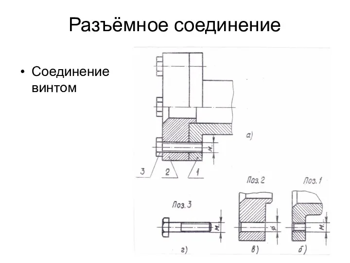 Разъёмное соединение Соединение винтом