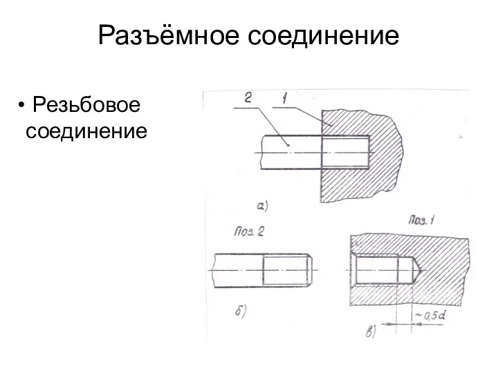 Разъёмное соединение Резьбовое соединение