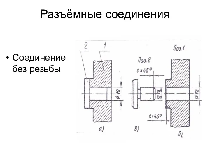 Разъёмные соединения Соединение без резьбы